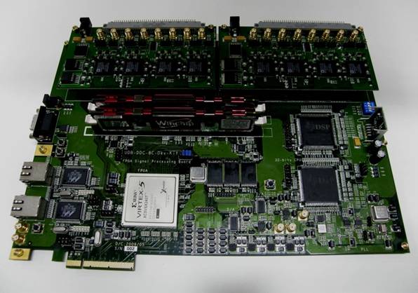 SDR Digital Signal processing module